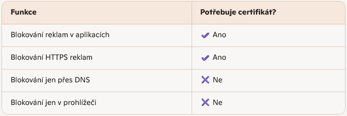 [101028-adg-certifikat-png]